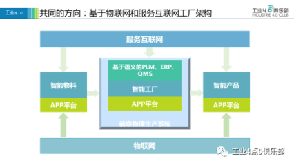 【工業(yè)4.0智慧大講堂】杜玉河 探索智能制造落地路徑，深化互聯(lián)網(wǎng)信息服務(wù)賦能